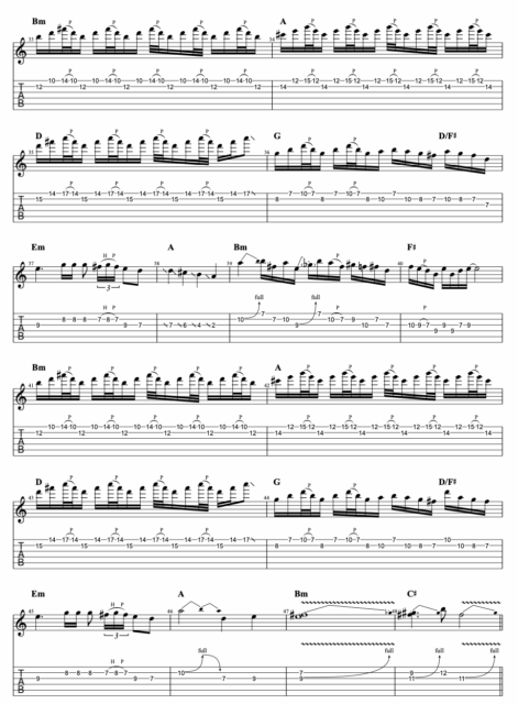 The Final CountdownギターソロTAB譜/Europe – 福岡音楽教室｜ライト